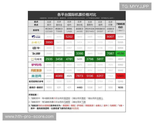 波胆计划泛体育平台对比评测防骗避坑指南